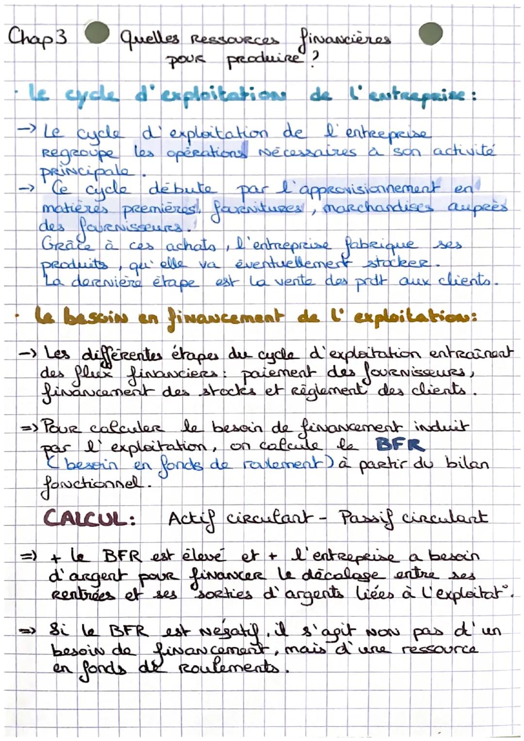 Chap 3
quelles Ressources financières
POUR produire ?

•le cycle d'exploitation de l'entrapuine:

→Le cycle d'exploitation de l'entreprise
R