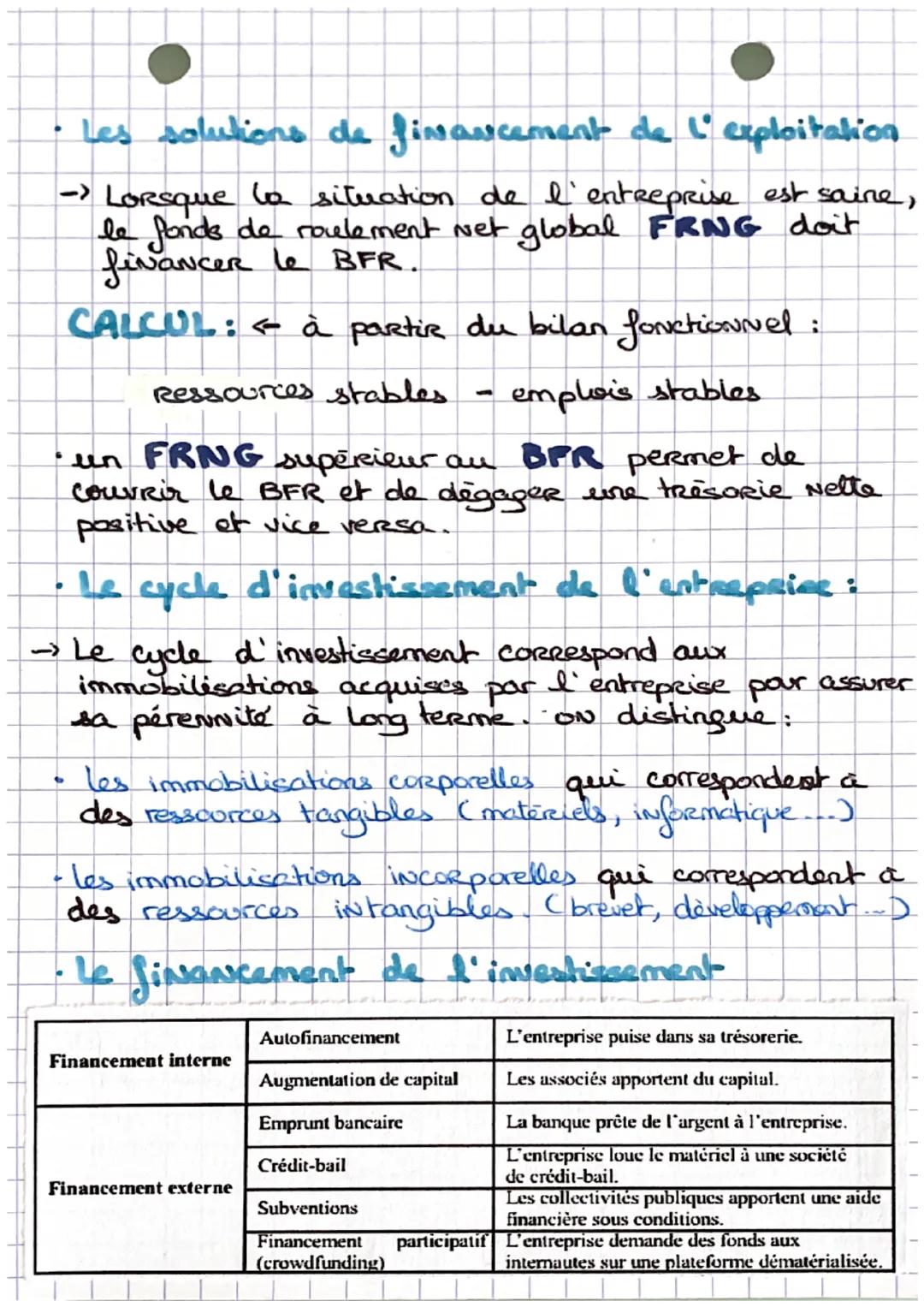 Chap 3
quelles Ressources financières
POUR produire ?

•le cycle d'exploitation de l'entrapuine:

→Le cycle d'exploitation de l'entreprise
R