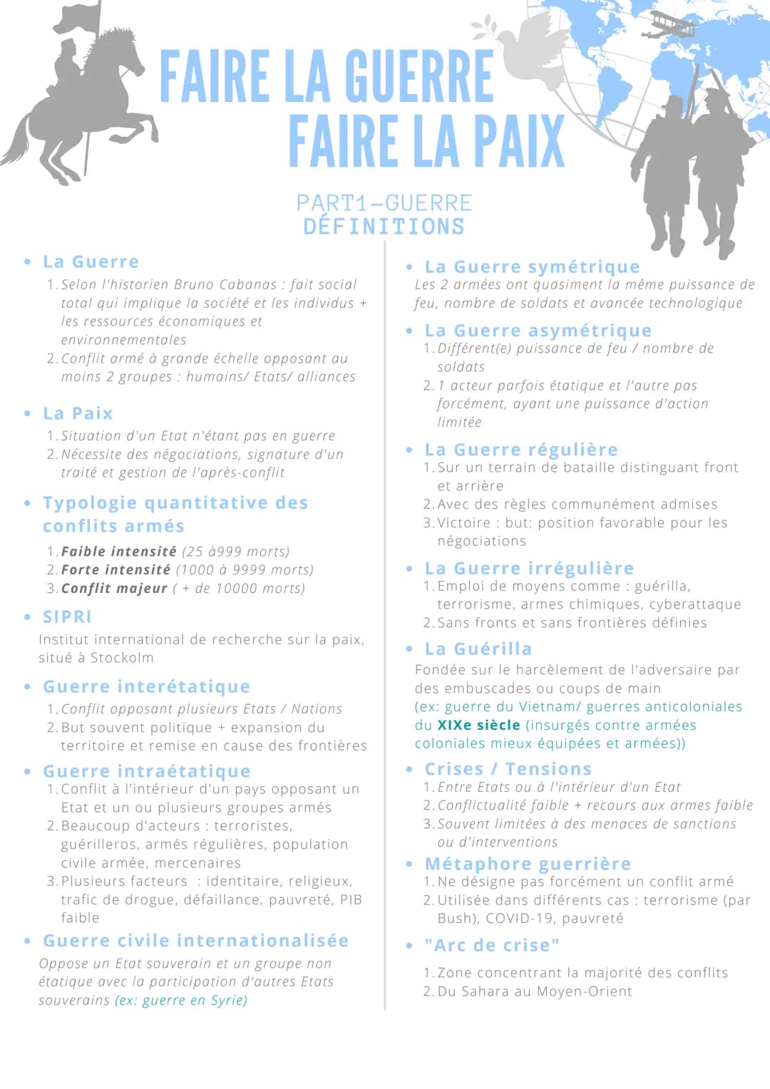 FAIRE LA GUERRE
FAIRE LA PAIX
PART1-GUERRE
DÉFINITIONS
● La Guerre
1. Selon l'historien Bruno Cabanas : fait social
total qui implique la so