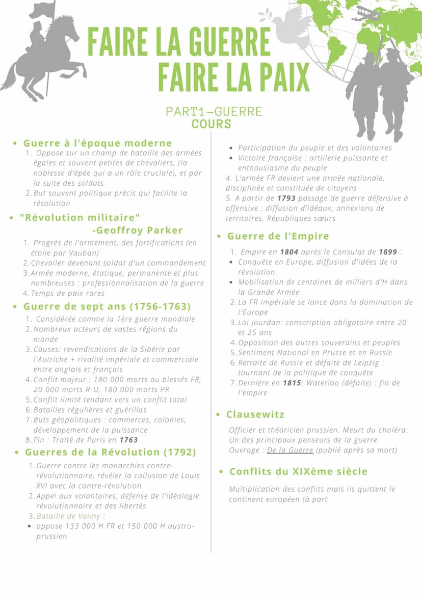 FAIRE LA GUERRE
FAIRE LA PAIX
PART1-GUERRE
DÉFINITIONS
● La Guerre
1. Selon l'historien Bruno Cabanas : fait social
total qui implique la so