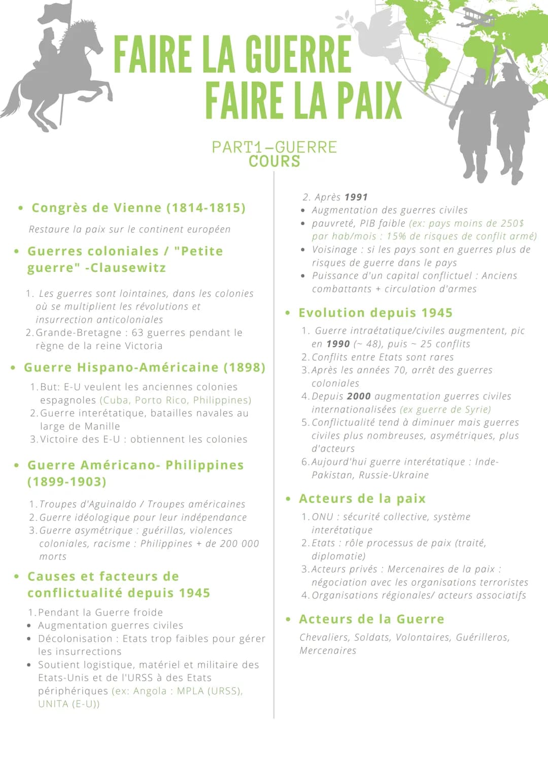 FAIRE LA GUERRE
FAIRE LA PAIX
PART1-GUERRE
DÉFINITIONS
● La Guerre
1. Selon l'historien Bruno Cabanas : fait social
total qui implique la so