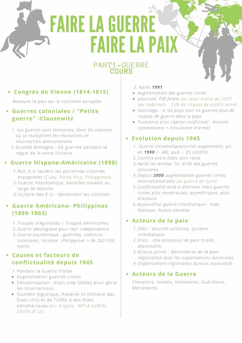 FAIRE LA GUERRE
FAIRE LA PAIX
PART1-GUERRE
DÉFINITIONS
● La Guerre
1. Selon l'historien Bruno Cabanas : fait social
total qui implique la so