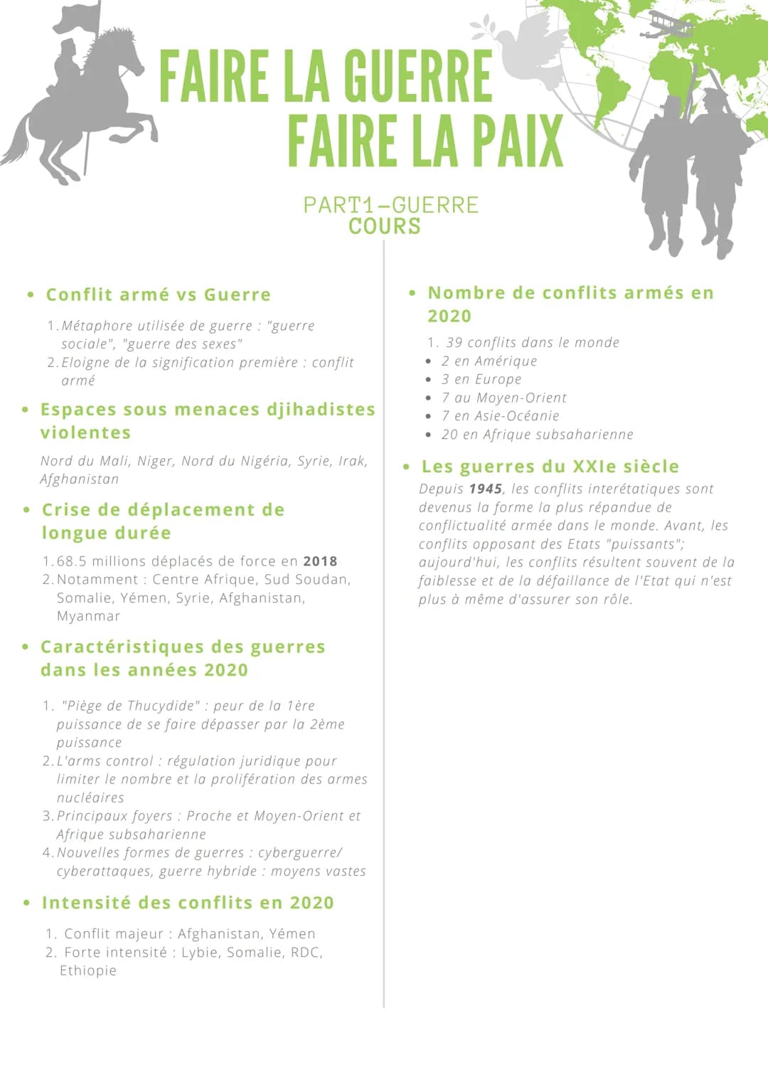 FAIRE LA GUERRE
FAIRE LA PAIX
PART1-GUERRE
DÉFINITIONS
● La Guerre
1. Selon l'historien Bruno Cabanas : fait social
total qui implique la so