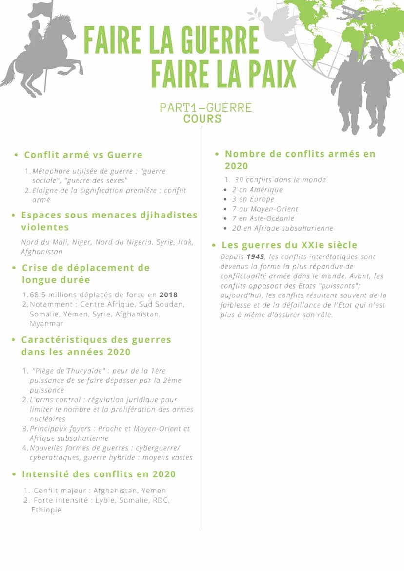 FAIRE LA GUERRE
FAIRE LA PAIX
PART1-GUERRE
DÉFINITIONS
● La Guerre
1. Selon l'historien Bruno Cabanas : fait social
total qui implique la so