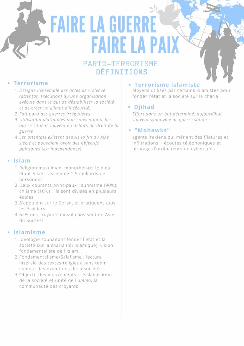 FAIRE LA GUERRE
FAIRE LA PAIX
PART1-GUERRE
DÉFINITIONS
● La Guerre
1. Selon l'historien Bruno Cabanas : fait social
total qui implique la so