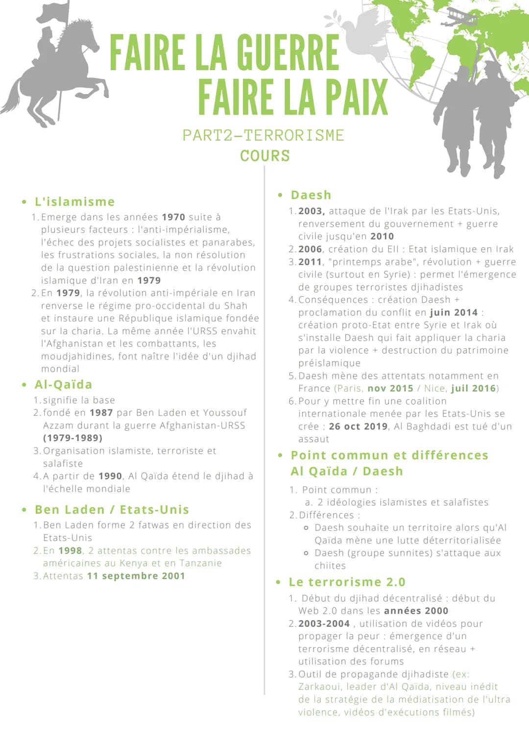 FAIRE LA GUERRE
FAIRE LA PAIX
PART1-GUERRE
DÉFINITIONS
● La Guerre
1. Selon l'historien Bruno Cabanas : fait social
total qui implique la so