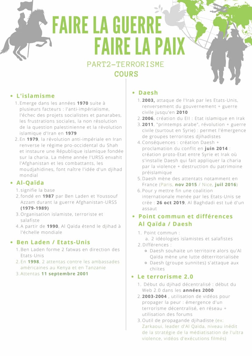 FAIRE LA GUERRE
FAIRE LA PAIX
PART1-GUERRE
DÉFINITIONS
● La Guerre
1. Selon l'historien Bruno Cabanas : fait social
total qui implique la so