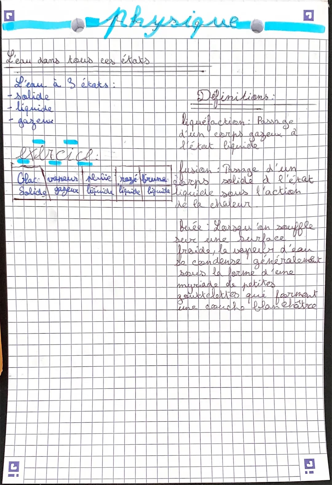 s physiques
L'eau dans tous ces états
L'eau à 3 états :
- solide
liquide
дадени
Definitions:
liquéfaction: Passage
d´un carps gazen a
l'état