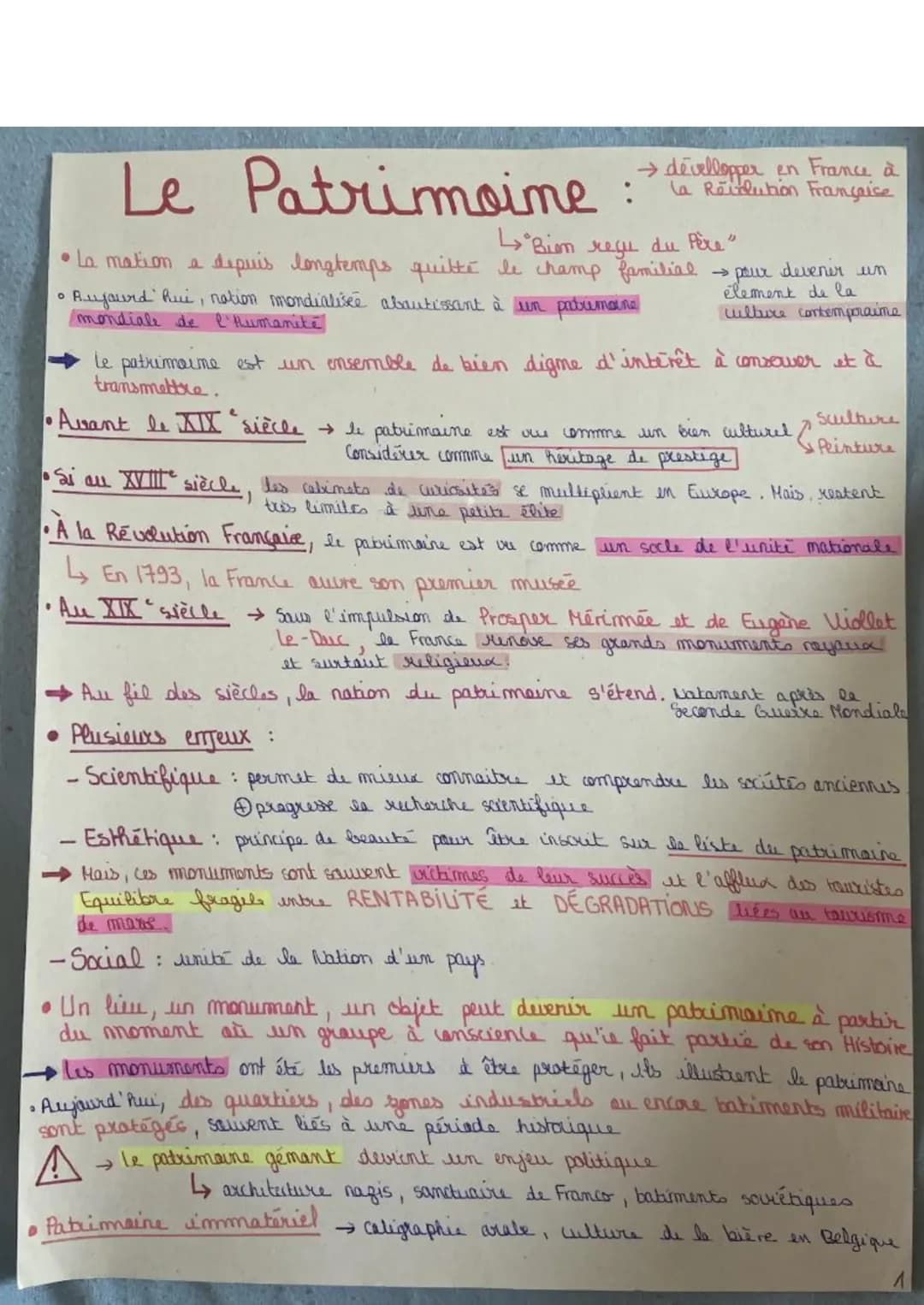 Découvre l'Histoire du Patrimoine Culturel Français et la Protection de Nos Monuments