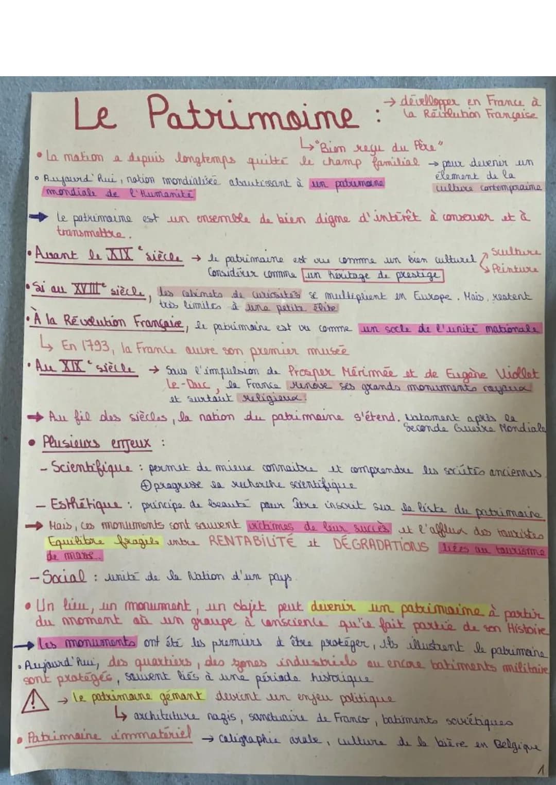 Le Patrimoine
O
↳ Bim reçu du Père"
depuis longtemps quitté le champ familial → pour devenir un
element de la
culture contemporaime
• la mat