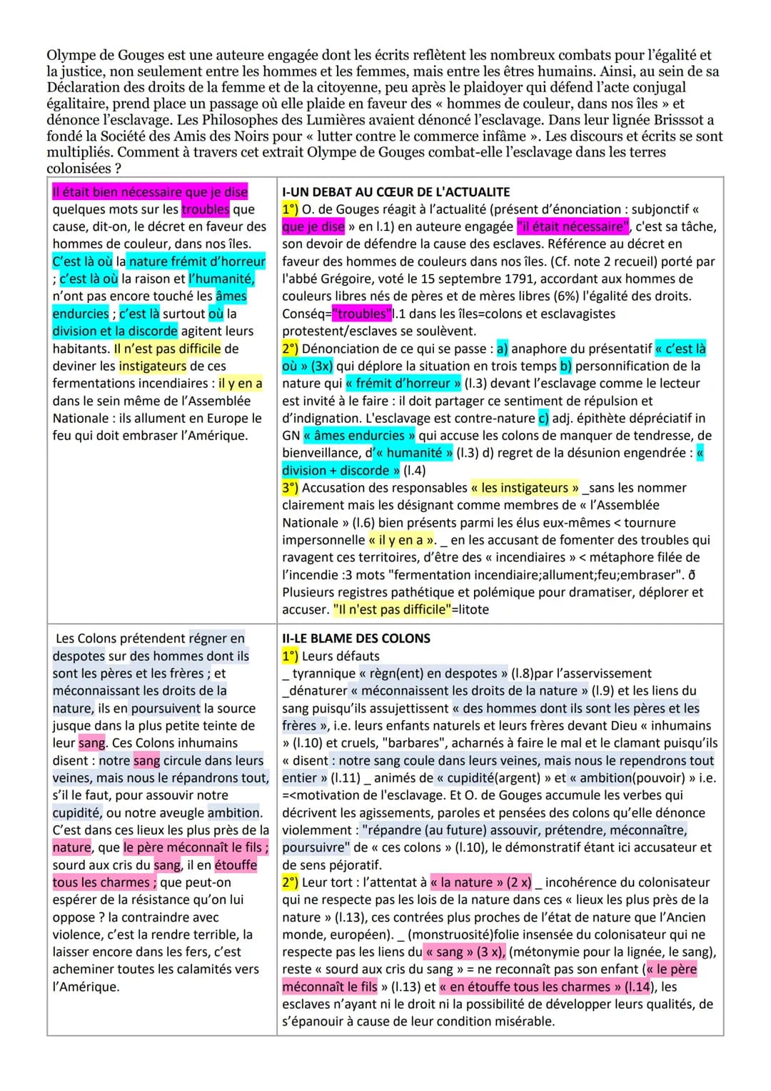 Olympe de Gouges est une auteure engagée dont les écrits reflètent les nombreux combats pour l'égalité et
la justice, non seulement entre le