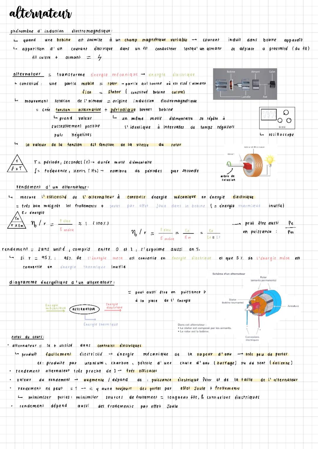 Phénomène d'induction électromagnétique et mouvement de rotation - Cours de terminale