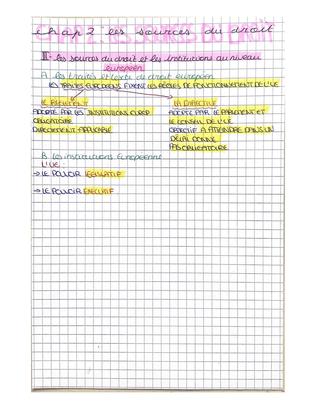 LES SOURCES COMPLEMENTAIRES DU DROIT NATIONAL
LE DROIT NEOCCIE EST UN ENSEMBLE DE TEXTE NEGOCIES ENTRE LES
PARTENAIRES SOCIAUX
L'accord
Inte