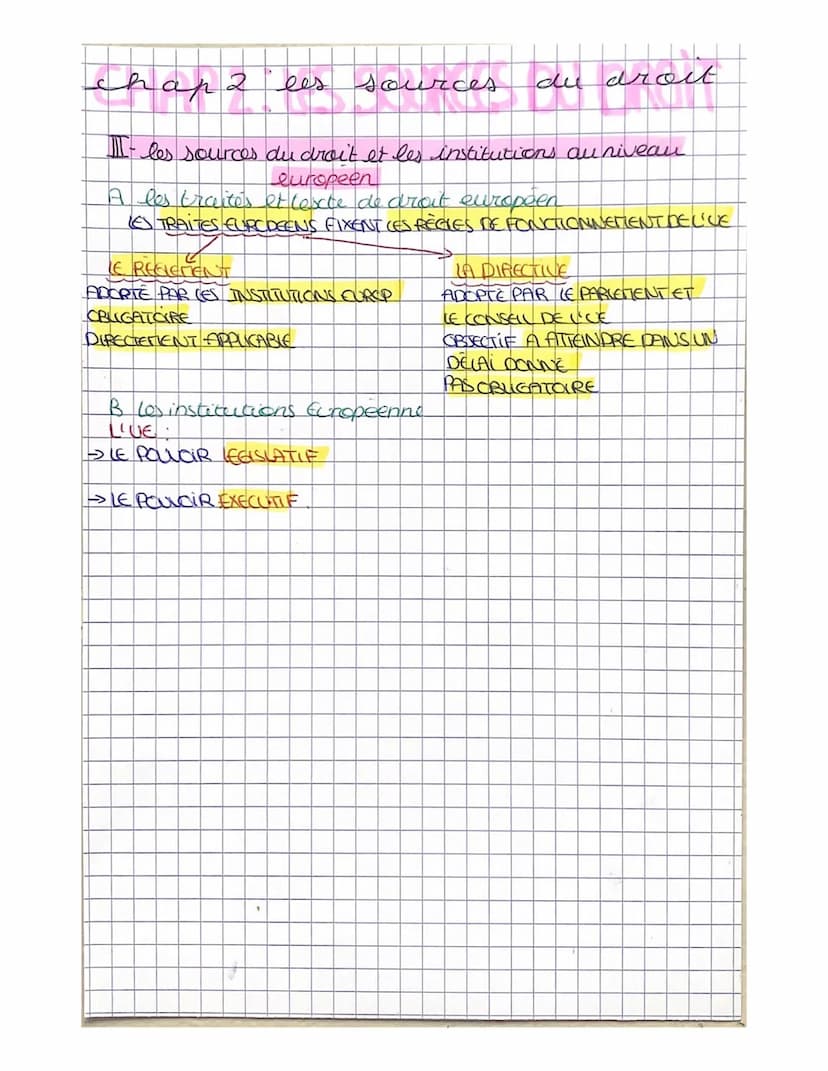 LES SOURCES COMPLEMENTAIRES DU DROIT NATIONAL
LE DROIT NEOCCIE EST UN ENSEMBLE DE TEXTE NEGOCIES ENTRE LES
PARTENAIRES SOCIAUX
L'accord
Inte