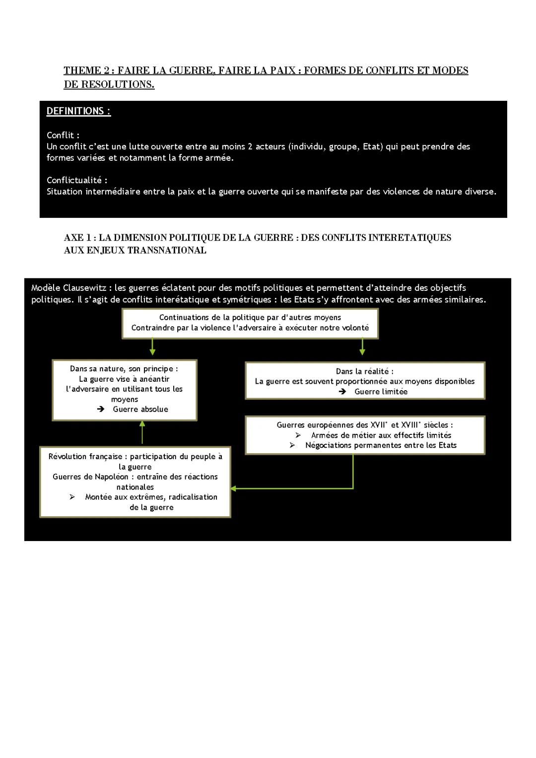 Faire la guerre, faire la paix : formes de conflits et modes de résolutions 
