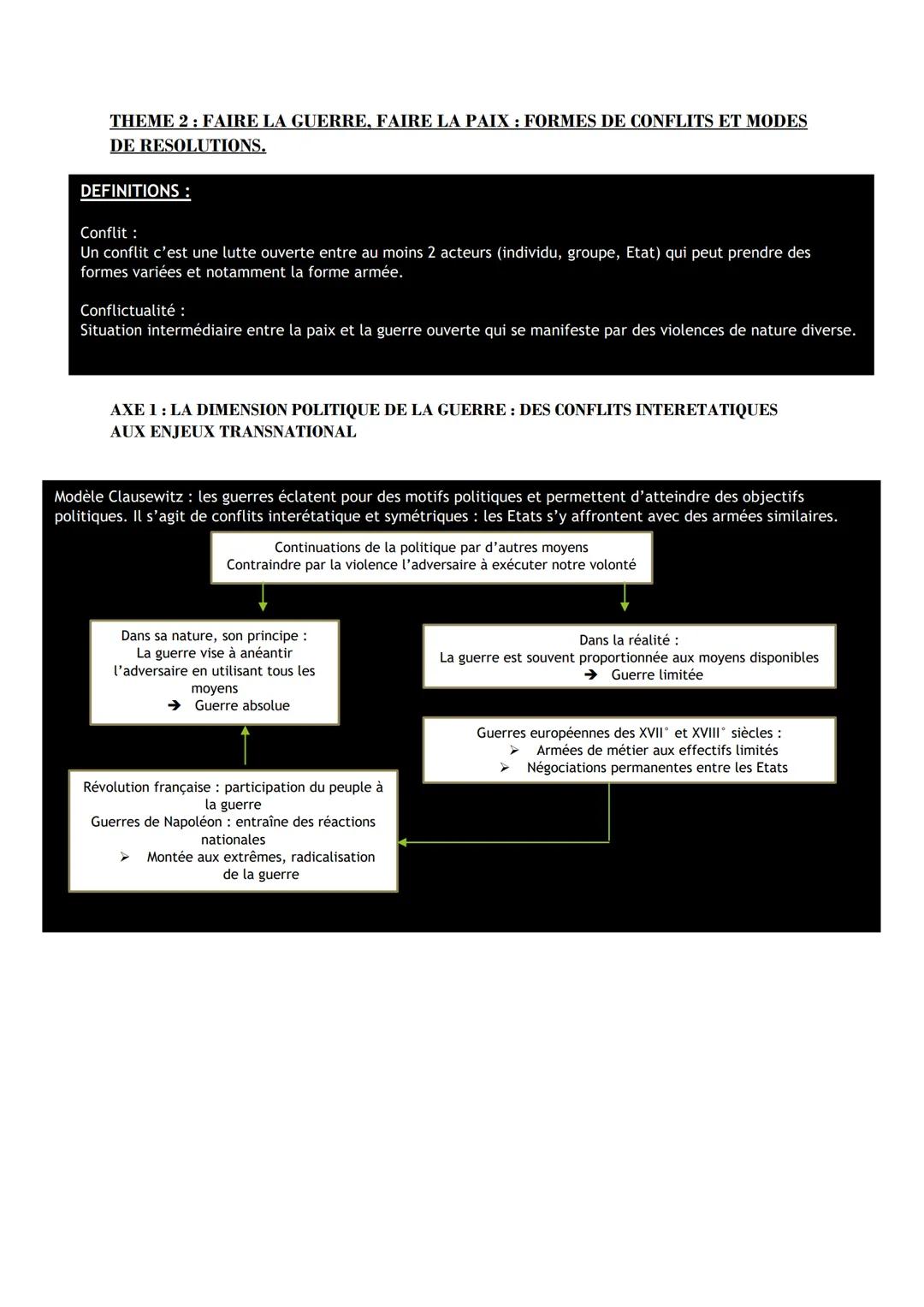 THEME 2: FAIRE LA GUERRE, FAIRE LA PAIX : FORMES DE CONFLITS ET MODES
DE RESOLUTIONS.
DEFINITIONS :
Conflit:
Un conflit c'est une lutte ouve