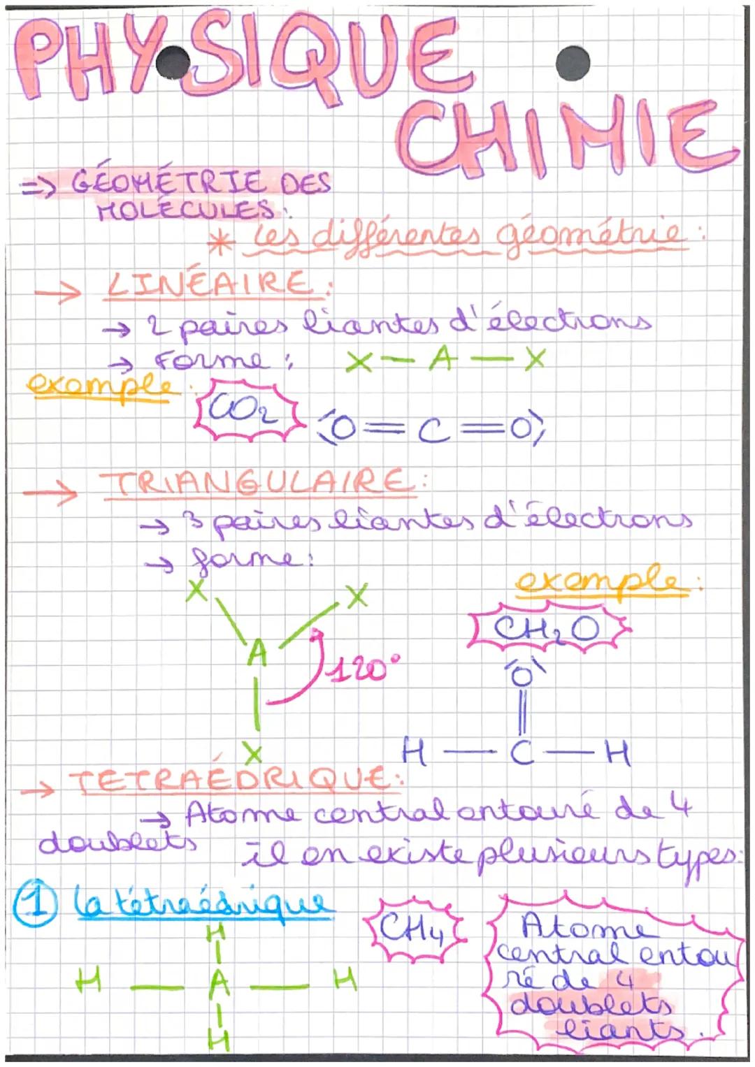 PHYSIQUE.
CHINIE
* les différentes géométrie.
=> GÉOMÉTRIE DES
MOLECULES!
> LINÉAIRE.
→ 2 paires liantes d'élections
→ Forme !
example for
X
