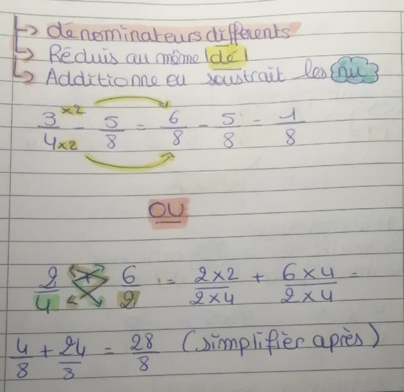 Homo notions
Fradions généralités
•Vocabulaire
Numerateur
Denominateur
7
Brevet e
fraction = quotient de deux
nombres entions
3
4
fraction é
