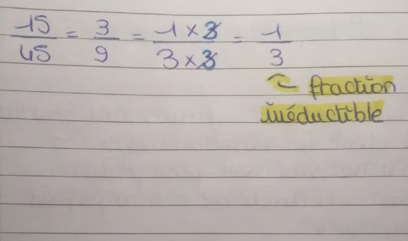 Homo notions
Fradions généralités
•Vocabulaire
Numerateur
Denominateur
7
Brevet e
fraction = quotient de deux
nombres entions
3
4
fraction é