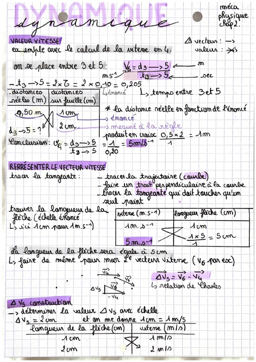 aynamique
VALEUR VITESSE
ea emple avec le calcul de la vitere en 4.
on se place entre 3 et 5:
m.51
-t3->5=2x6 = 2 × 0,10 = 0,205
Zénoncé
dis
