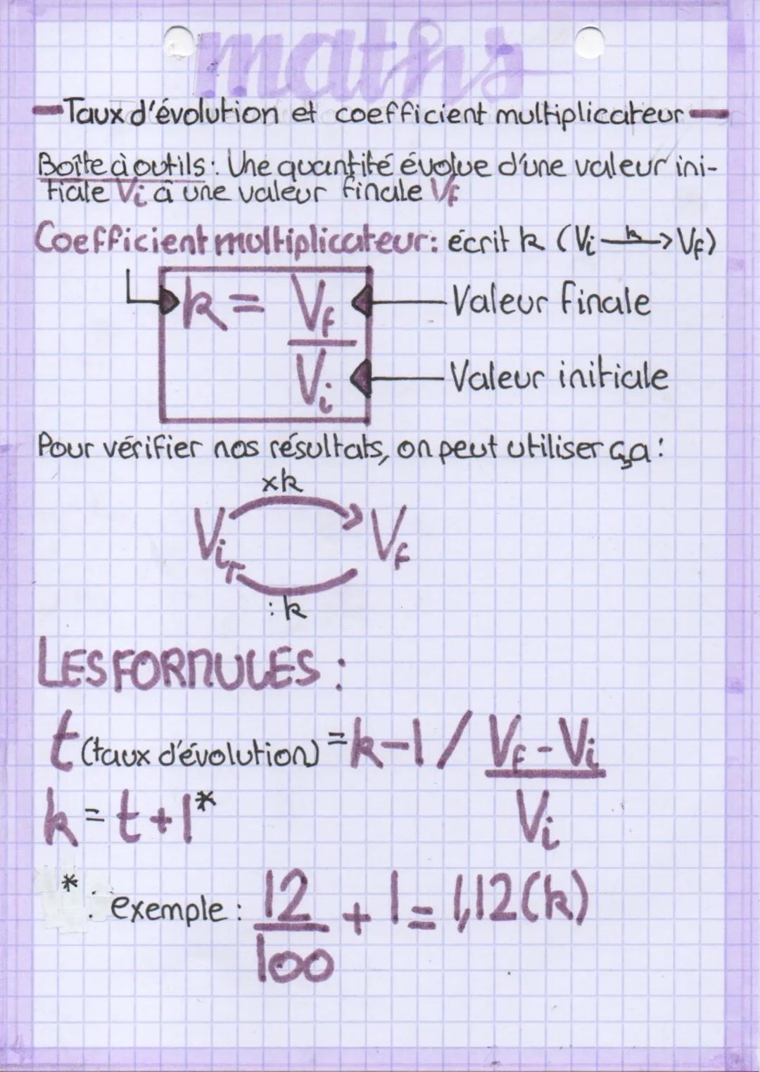 Maths : Taux d’évolution et coefficient multiplicateur