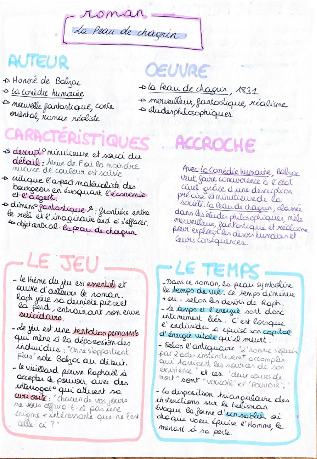 AUTEUR
roman
La Peau de chagrin
→Honoré de Balzac
→ la comédie humaine
→nouvelle fantastique, conte
oriental, roman réaliste
OEUVRE
lo Peau 