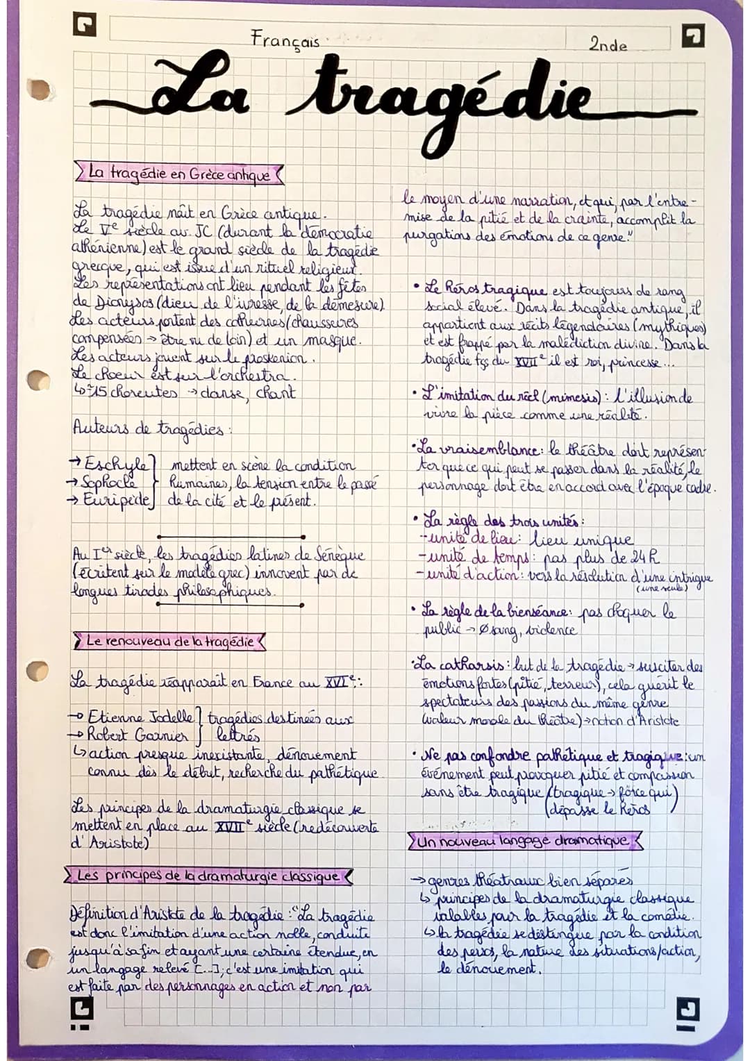 
<p>La tragédie grecque a été très importante dans la Grèce antique, notamment au Ve siècle av. JC lors de la démocratie athénienne. Issue d