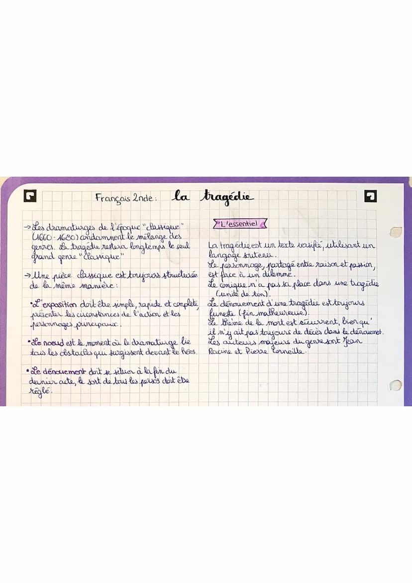 
<p>La tragédie grecque a été très importante dans la Grèce antique, notamment au Ve siècle av. JC lors de la démocratie athénienne. Issue d