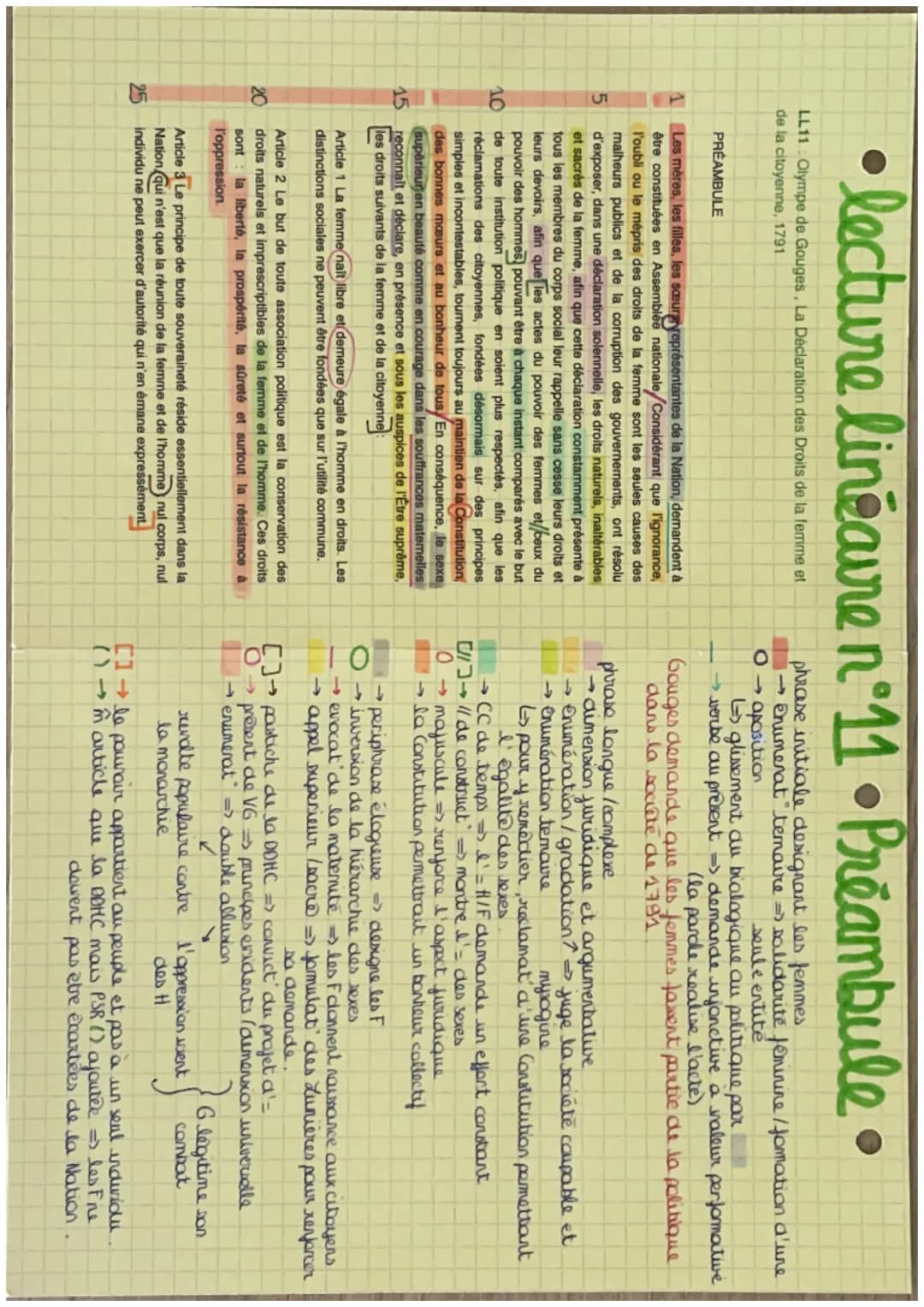 1
5
10
15
20
lecture lineaire n°11 • Préambule.
phrase initiale designant les femmes
1→ enumerat temaire => solidarité féminine /fomation d'