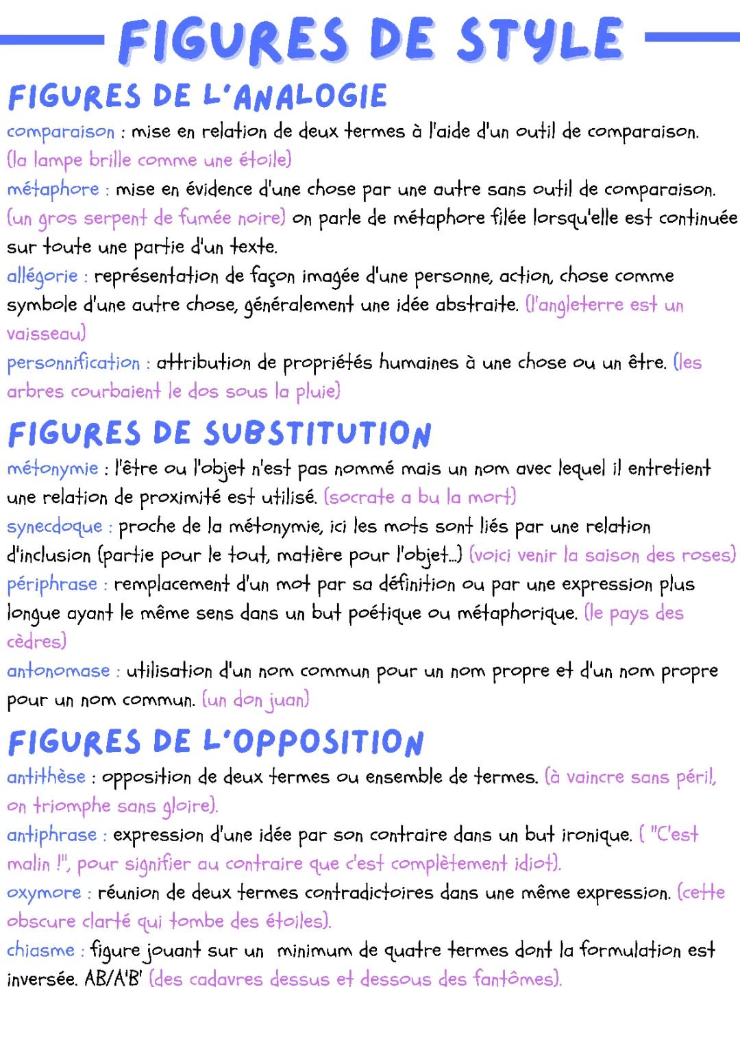 figures de style