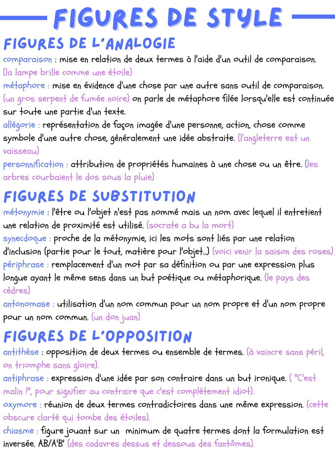 FIGURES DE STYLE
FIGURES DE L'ANALOGIE
comparaison : mise en relation de deux termes à l'aide d'un outil de comparaison.
(la lampe brille co