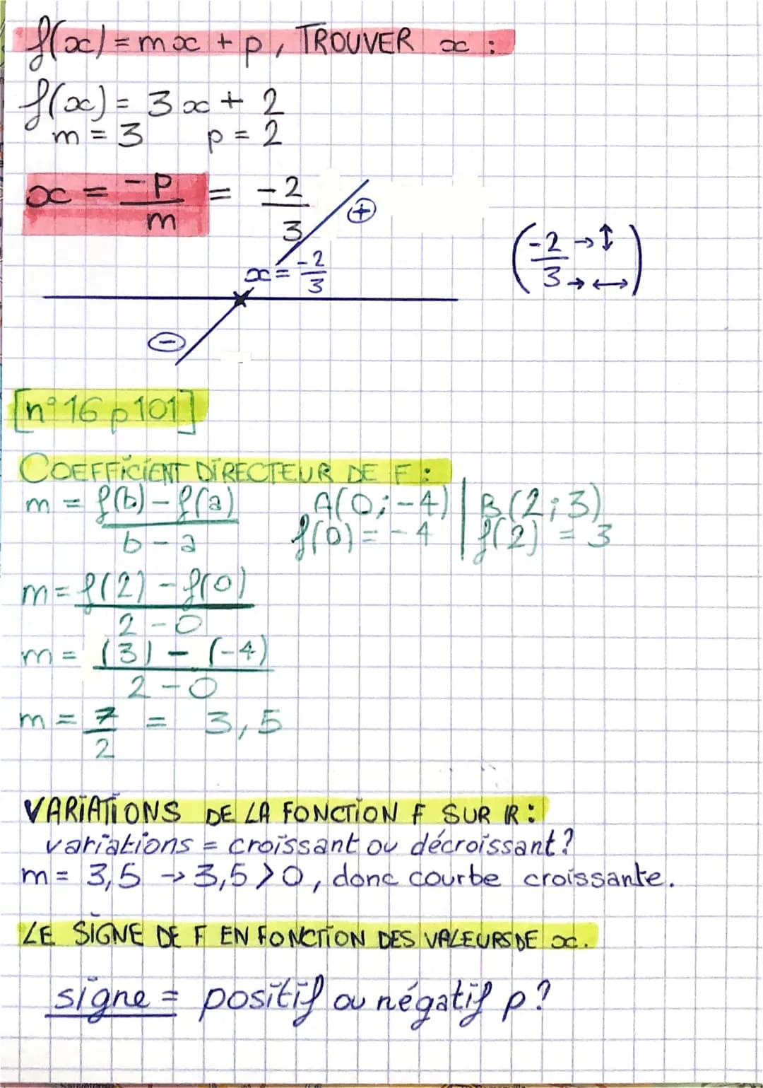 DS de mathématiques,
numéro 7!
f(ac) = mc₁ tips
=moc, tips ordonnée à
l'origine f
coefficient directeur k
ordonnée
DIFFERENTES COURBES:
f(x)
