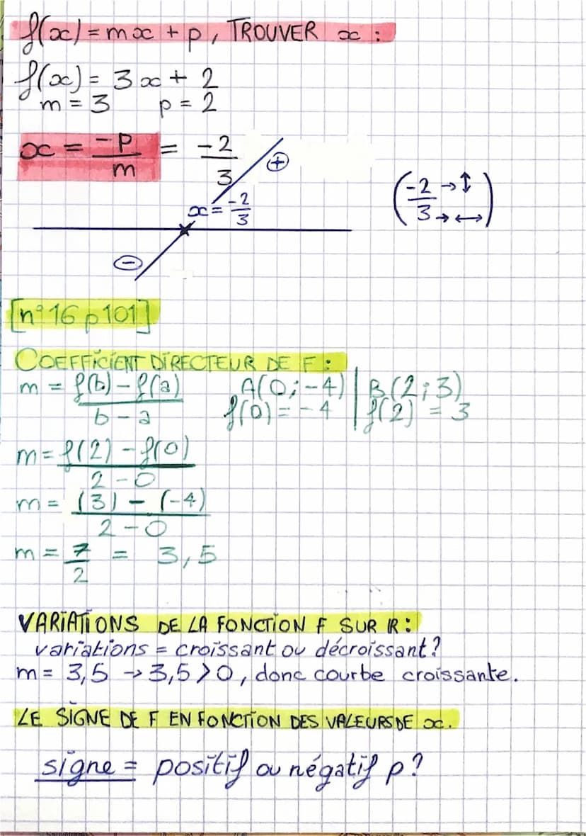 DS de mathématiques,
numéro 7!
f(ac) = mc₁ tips
=moc, tips ordonnée à
l'origine f
coefficient directeur k
ordonnée
DIFFERENTES COURBES:
f(x)