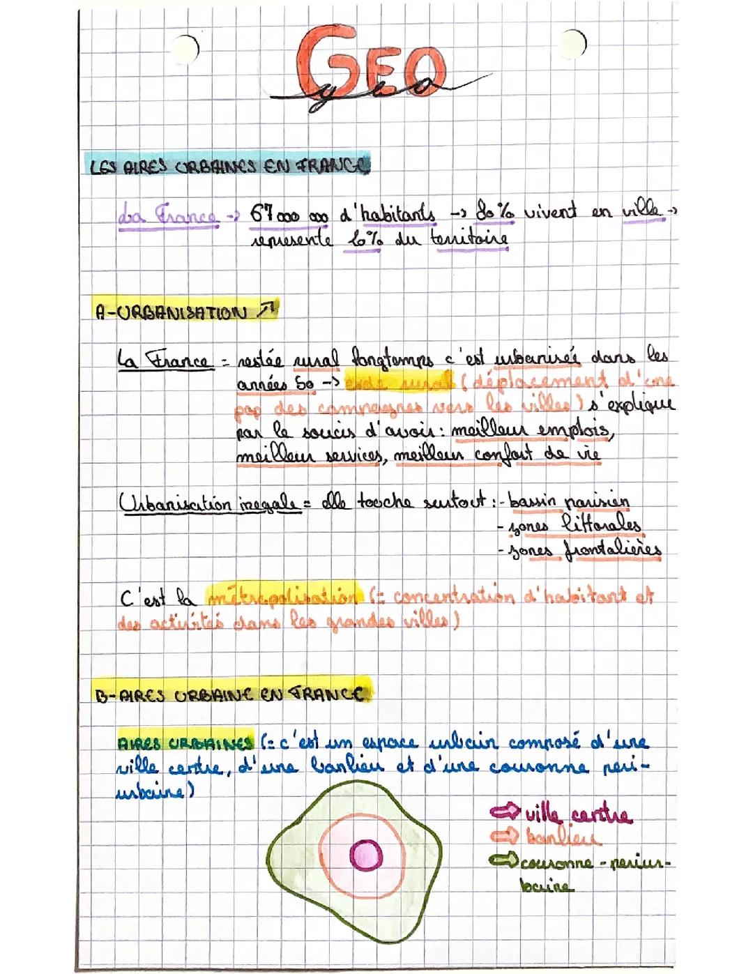 Comprendre les Aires Urbaines en France: Causes et Impacts