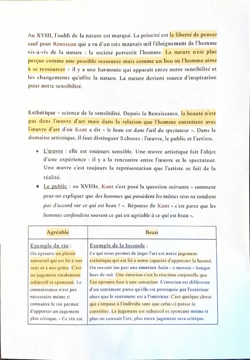 Chapitre n°2 - Les expressions de la sensibilité
"
Sentio ergo sum >>
Introduction
Fin XVIIe et XIXe = irruption de la sensibilité en philo 