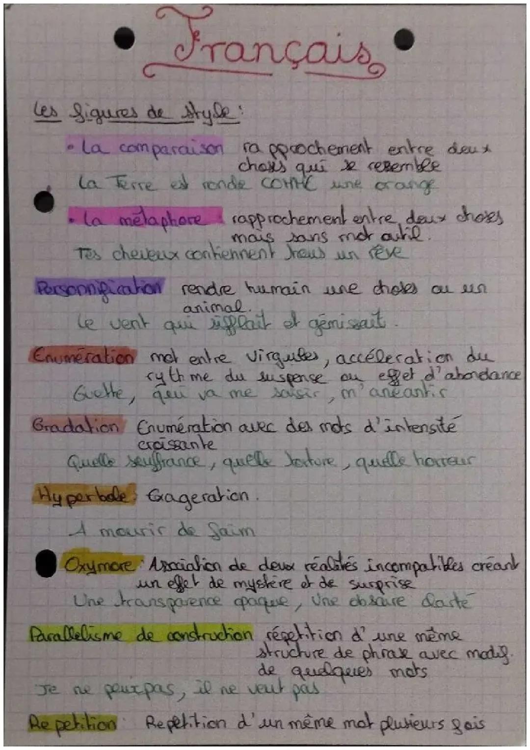 Les figures de style 