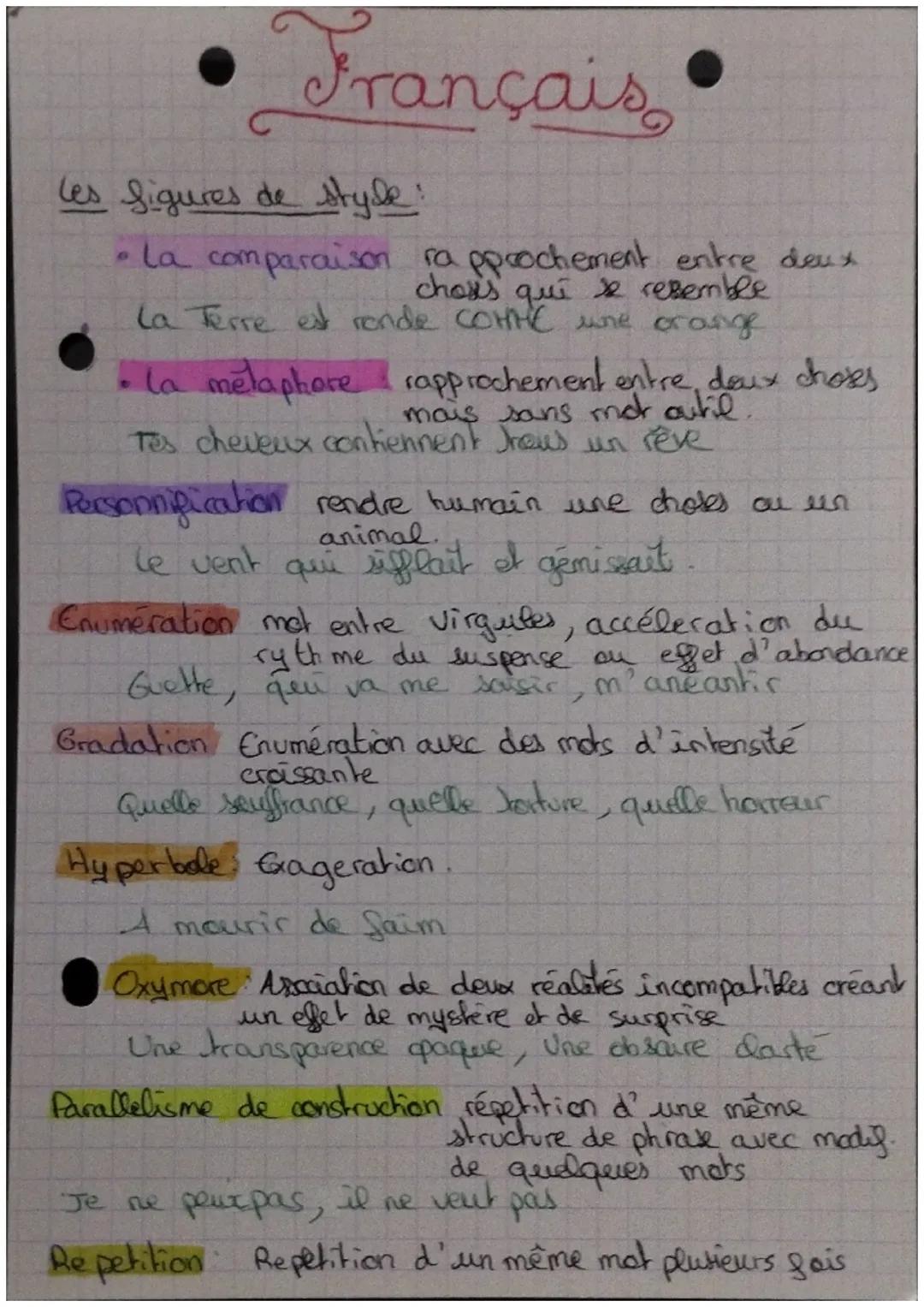 Français
les figures de style:
• La comparaison rapprochement entre deux
qui 2 resemble
la Terre est ronde COMME une orange
choss
• La melap