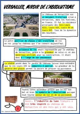 Know Versailles, miroir de l’absolutisme  thumbnail