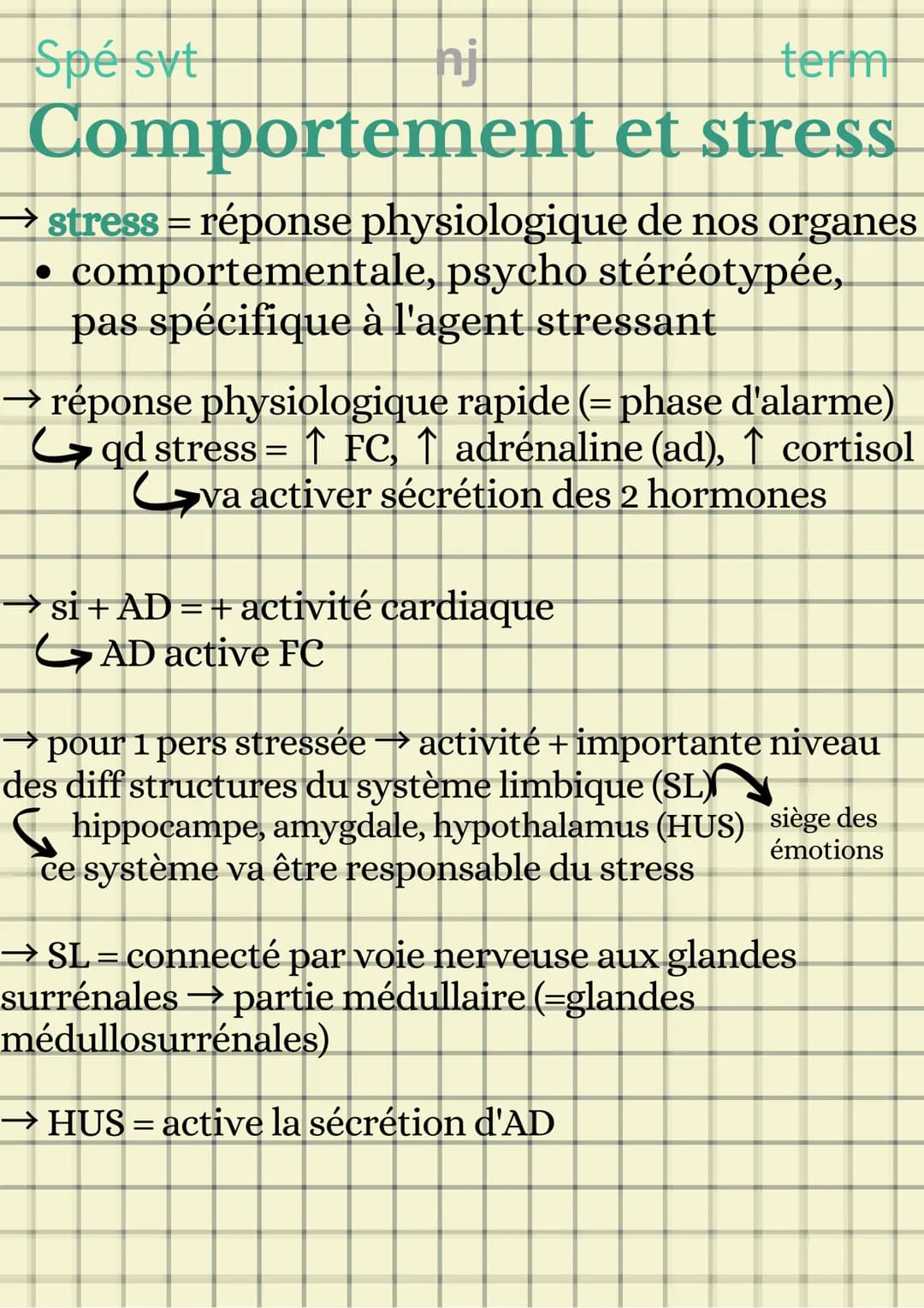 Spé syt
term
Comportement et stress
nj
LE STRESS AIGU
stress aigu= réaction de stress ponctuelle et immédiate
Gréponses face aux agents stre