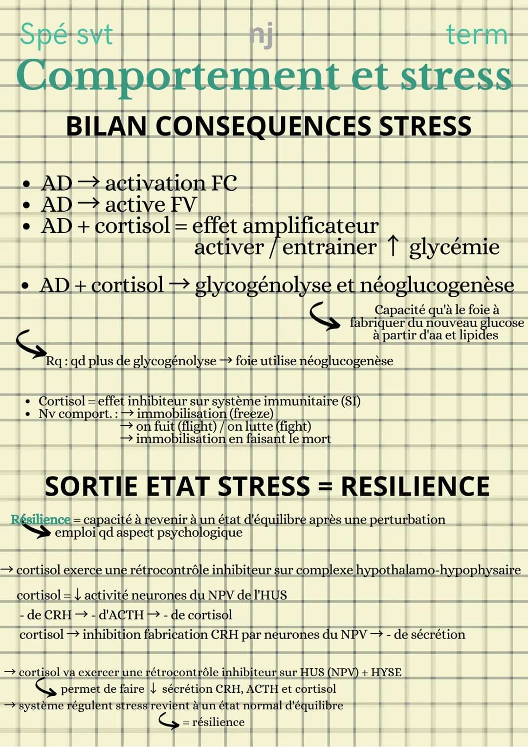 Spé syt
term
Comportement et stress
nj
LE STRESS AIGU
stress aigu= réaction de stress ponctuelle et immédiate
Gréponses face aux agents stre