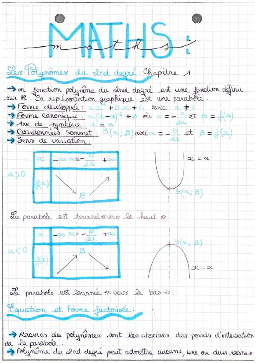 Comprendre les polynômes du second degré 📘