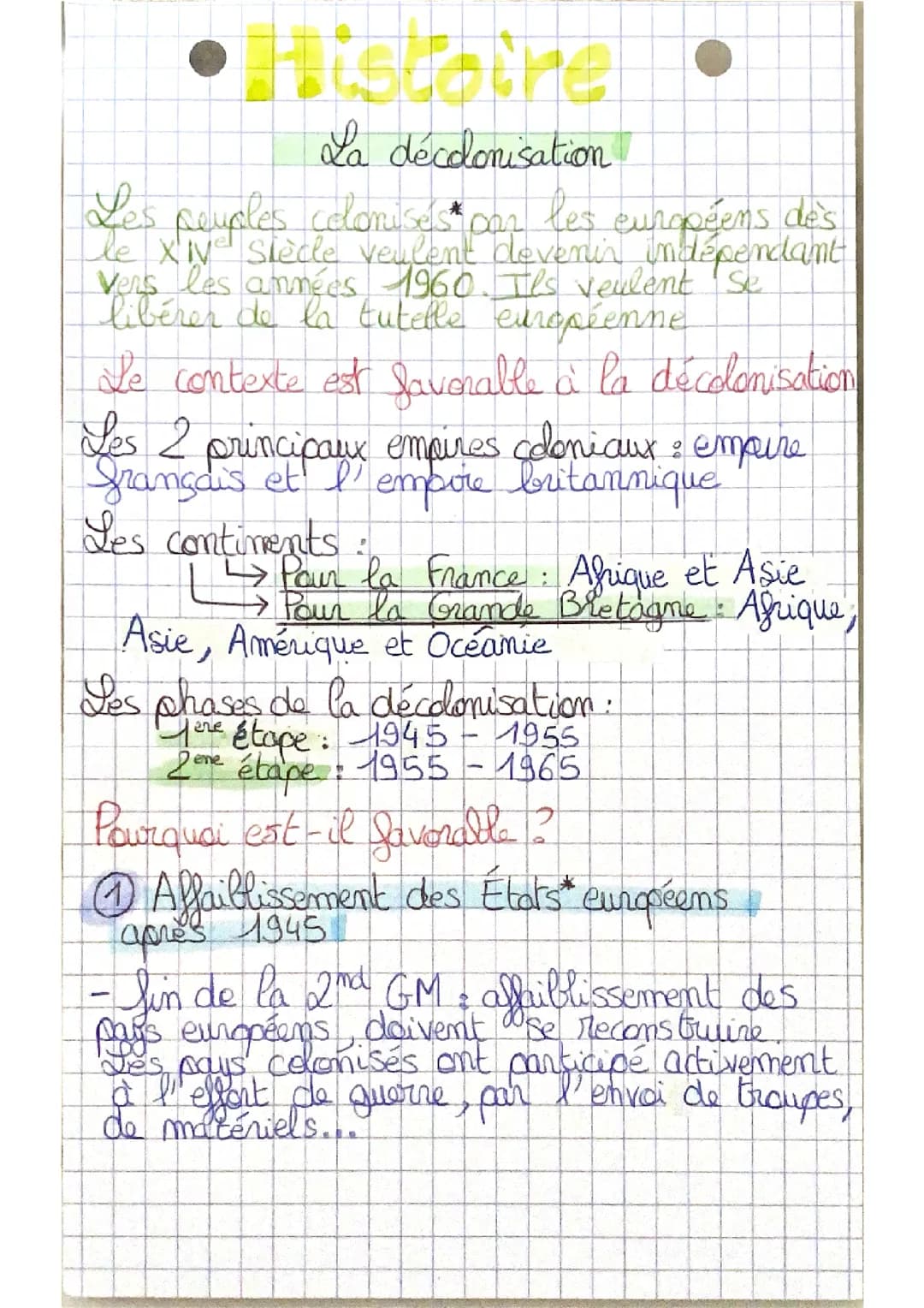 La décolonisation 