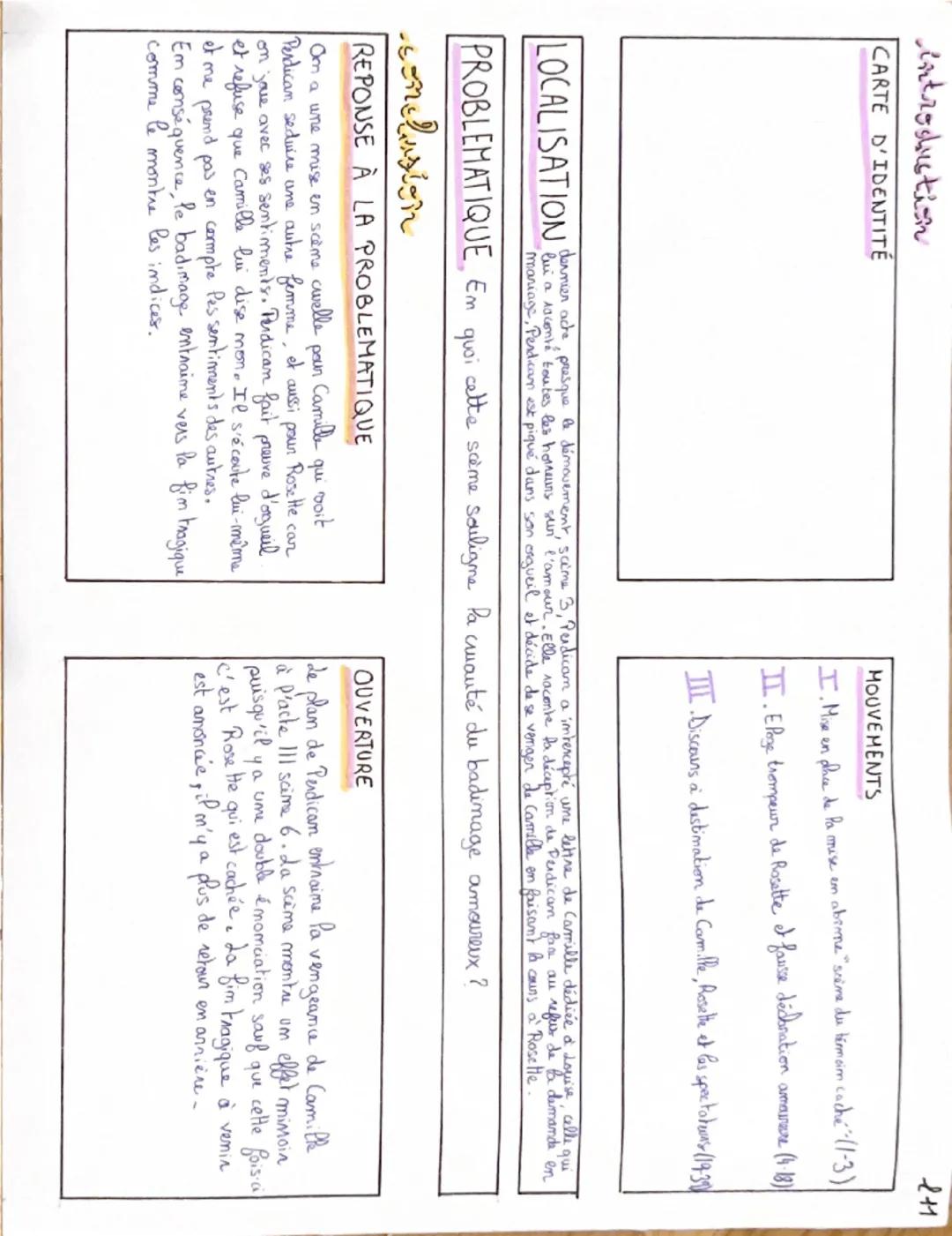 # Introduction

## Problématique

En quoi cette scène souligne la réponse à la problématique?

On a une mise en scène nouvelle pour Camille 