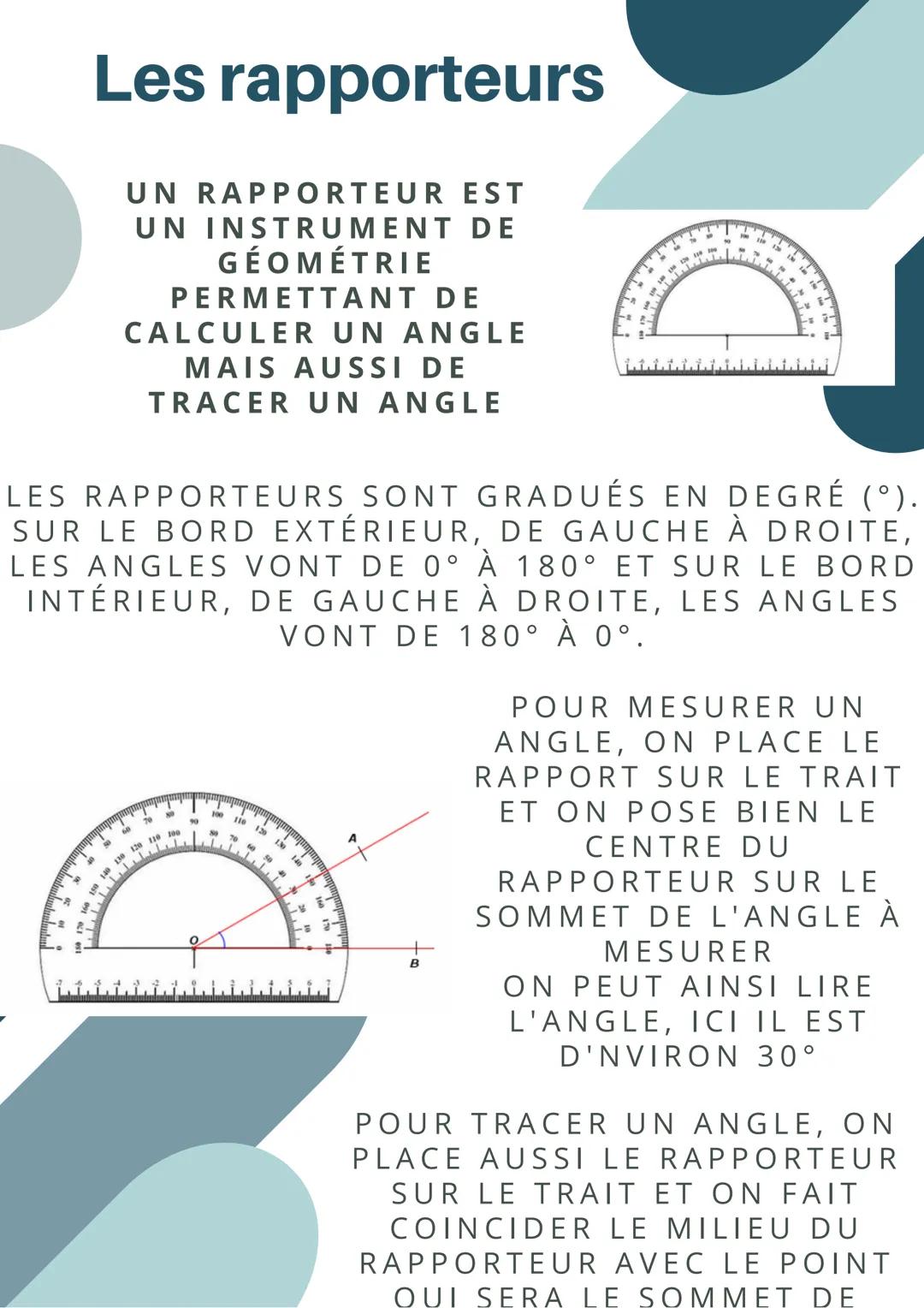 # Les rapporteurs

UN RAPPORTEUR EST
UN INSTRUMENT DE
GÉOMÉTRIE
PERMETTANT DE
CALCULER UN ANGLE
MAIS AUSSI DE
TRACER UN ANGLE

LES RAPPORTEU