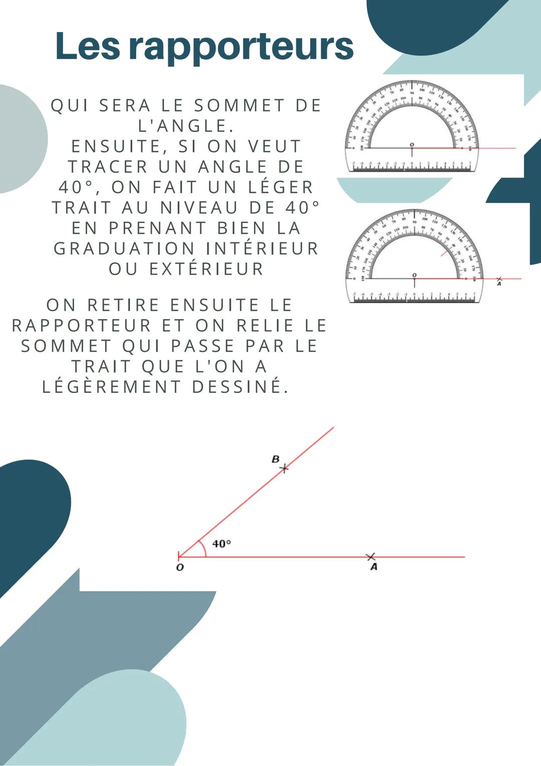 # Les rapporteurs

UN RAPPORTEUR EST
UN INSTRUMENT DE
GÉOMÉTRIE
PERMETTANT DE
CALCULER UN ANGLE
MAIS AUSSI DE
TRACER UN ANGLE

LES RAPPORTEU