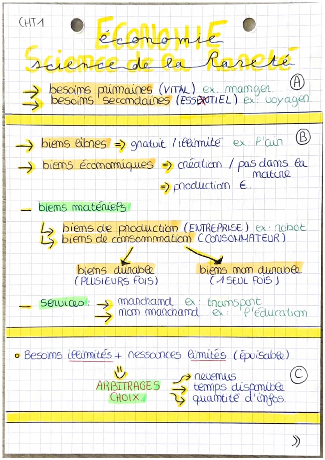 CHT1
économie
science de la Rareté
个个
-
besoims primaines (VITAL) ex: manger.
A
besoims secondaines (ESSEROTIEL) ex: voyagen.
→ biems libnes