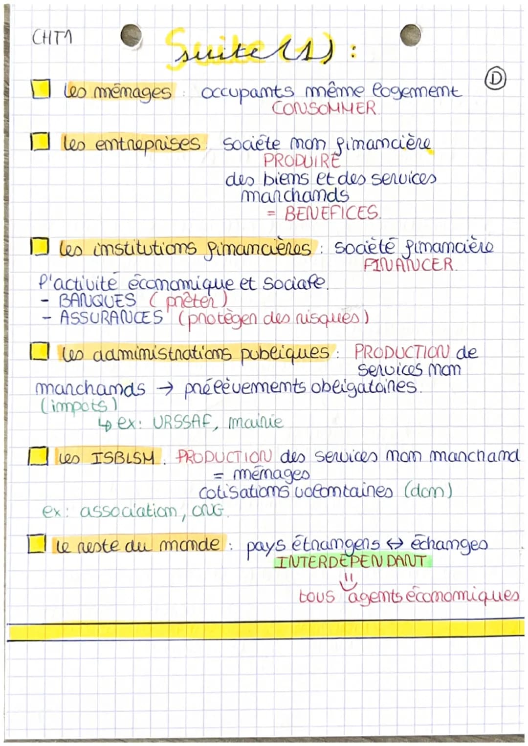 CHT1
économie
science de la Rareté
个个
-
besoims primaines (VITAL) ex: manger.
A
besoims secondaines (ESSEROTIEL) ex: voyagen.
→ biems libnes