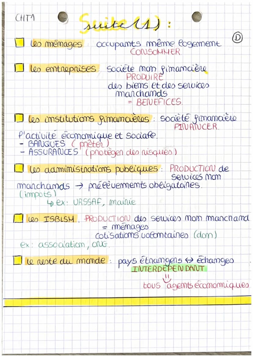 CHT1
économie
science de la Rareté
个个
-
besoims primaines (VITAL) ex: manger.
A
besoims secondaines (ESSEROTIEL) ex: voyagen.
→ biems libnes