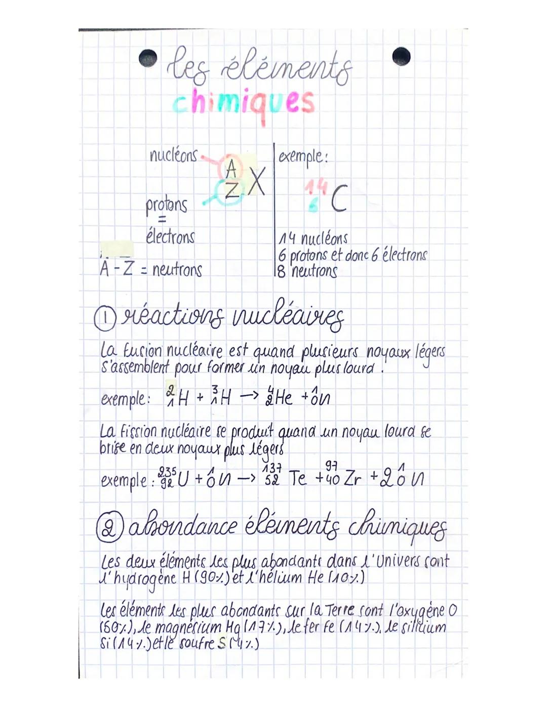 # les éléments
chimiques

nucléons
protons
électrons
A-Z = neutrons

$
\begin{matrix}
A \\
Z
\end{matrix}X$

exemple:
$
^{14}_{6}C$

14 nucl