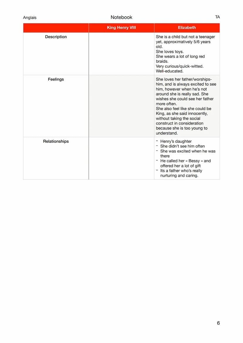 Anglais
Document 1:
-
Introductive chapter :
Move around the class and ask your fellow classmates questions to match the
description.
Presen